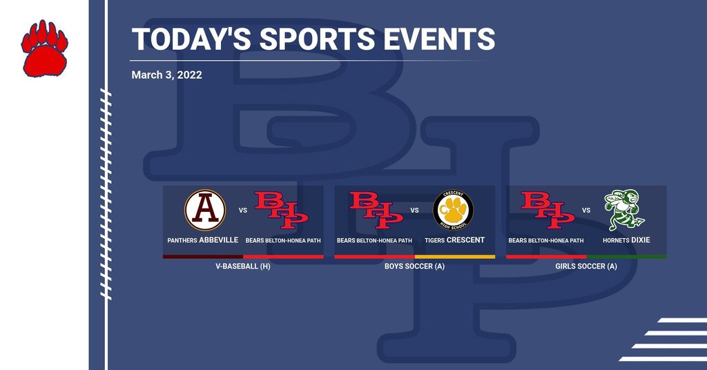 todays sports events