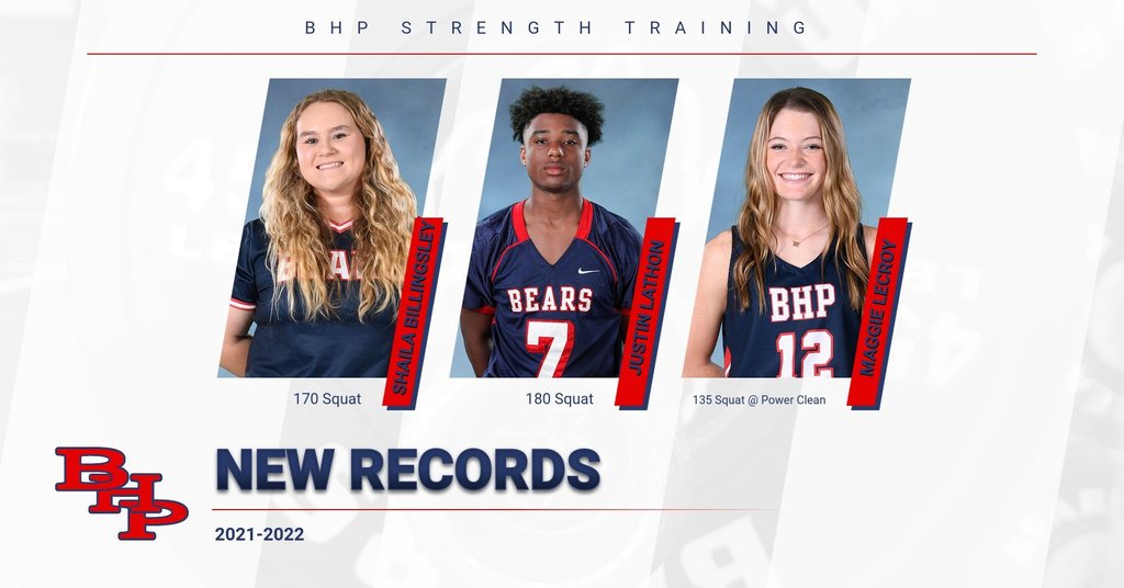 Strength Training New Records