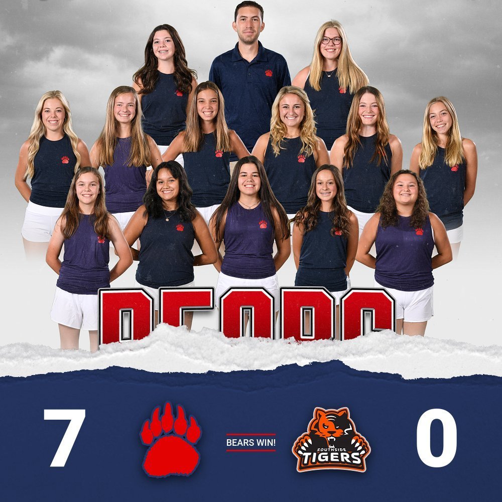 Earning points for the Bears were:  #1 Maggie LeCroy 6-0, 6-0 #2 Jessica Callaham 6-0, 6-0 #3 Emily Brown 6-0, 6-0 #4 Natalie Brown 6-0, 6-0 #5 Rainey Gaines 6-0, 6-0  #1 Doubles Elizabeth Knight & Taylor Bell won 6-0, 6-0 #2 Doubles Aleaha Foster and Isabella Cardoso won 6-0, 6-1.