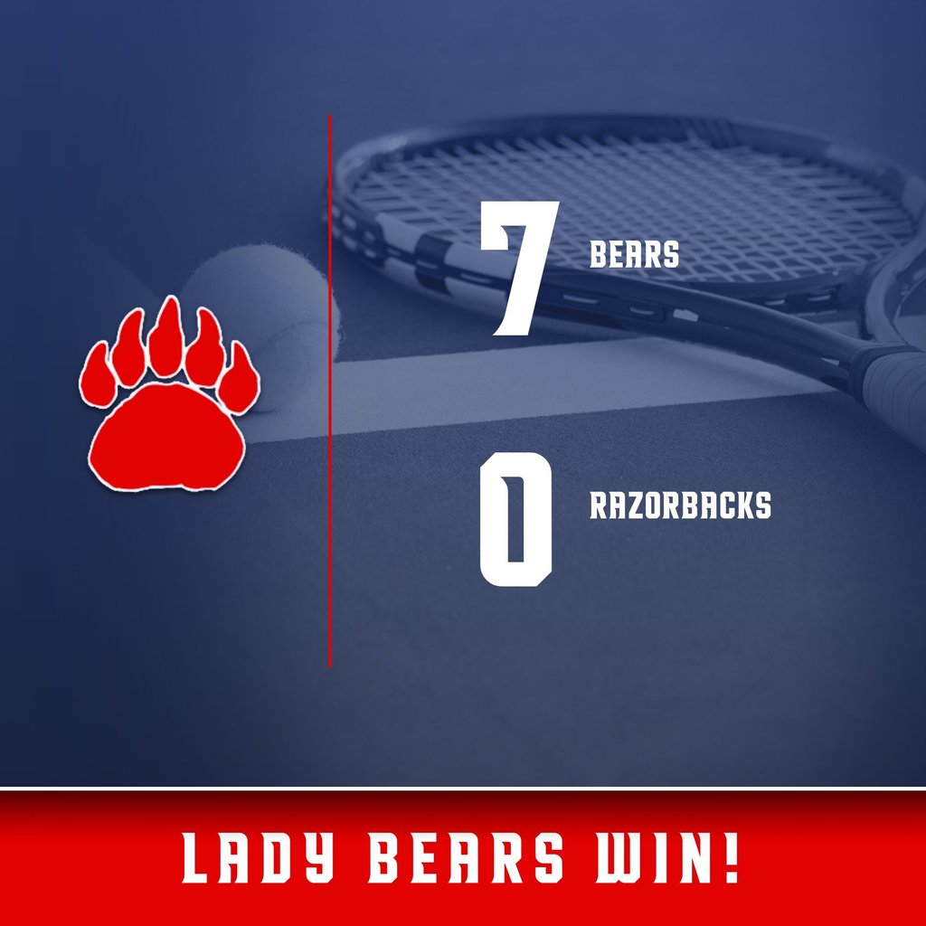 Congratulations to the Lady Bears for sweeping the Walhalla Razorbacks on Senior Night. Earning points for the Bears:  #1 Maggie LeCroy 6-1, 6-0 #2 Jessica Callaham 6-0, 6-0 #3 Emily Brown 6-0, 6-0 #4 Natalie Brown 6-1, 6-0 #5 Rainey Gaines 6-1, 6-1  #1 Doubles Emily Brown & Natalie Brown 8-0 #2 Doubles Elizabeth Knight & Taylor Bell 6-1, 6-1