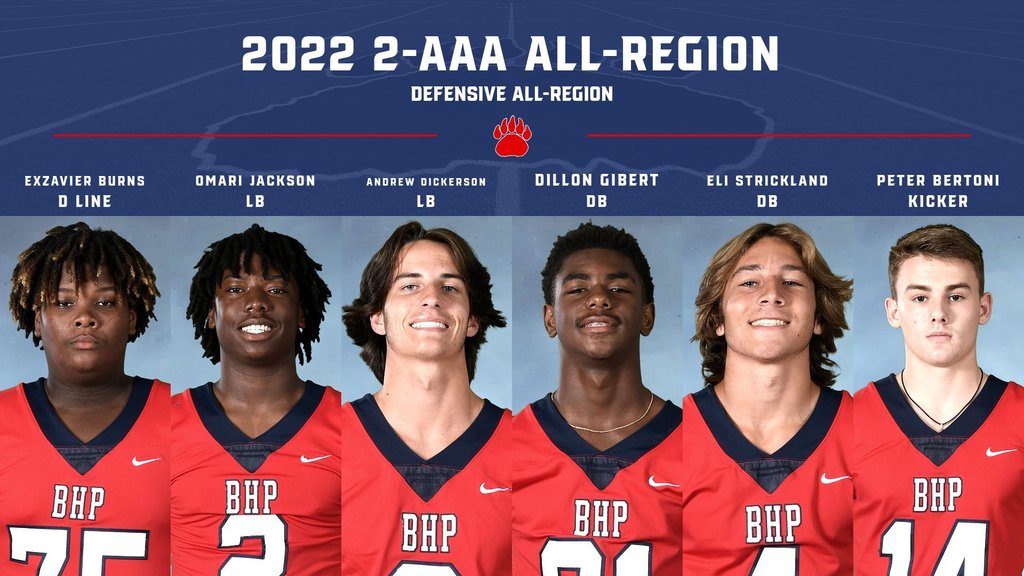 Congratulations to our Football athletes that earned All-Region honors this year. Go Bears!