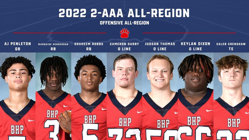 Congratulations to our Football athletes that earned All-Region honors this year. Go Bears!