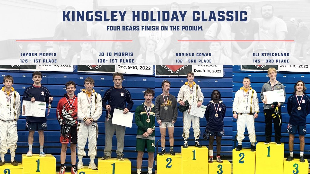 The Bears had another successful weekend. The varsity traveled to Fort Mill to compete in the Kingsley Classic. There were 5 states represented at this tournament (SC, NC, GA, TN, and VA). The Bears finished in 4th place (1.5 points out of 3rd) despite missing 4 starters due to injury, sickness, and one playing in the North / South Football game. Pretty impressive!