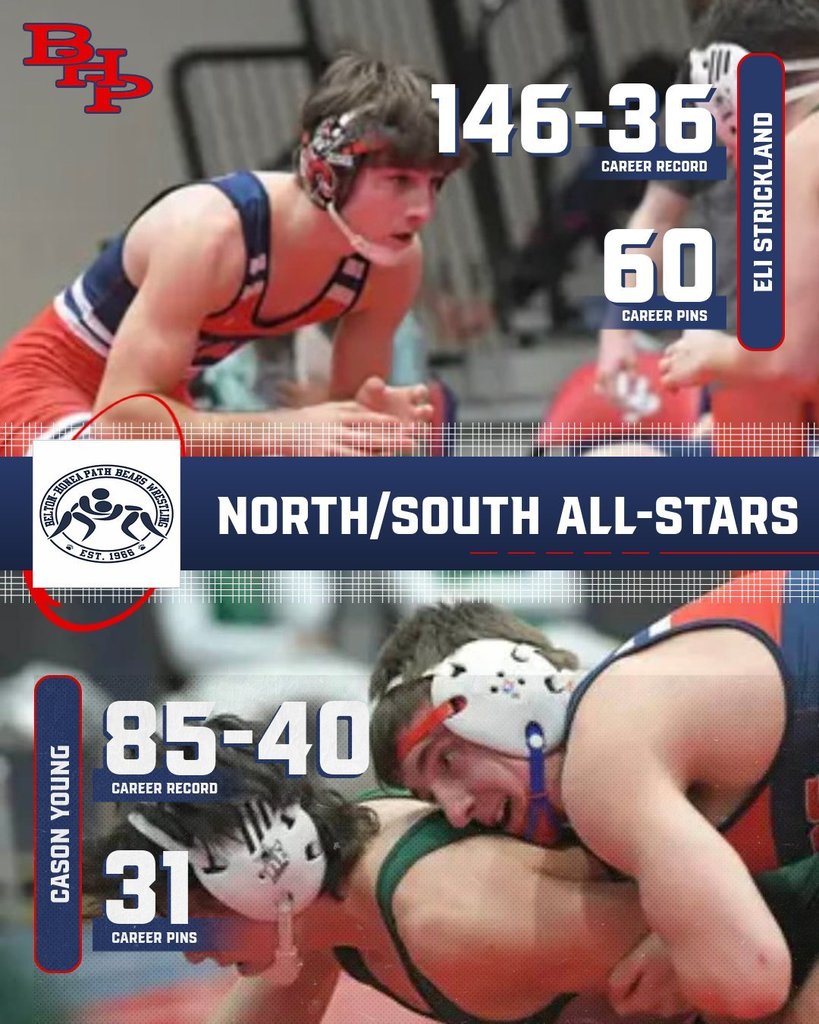 Good luck to Eli Strickland and Cason Young as they compete in the North/South All-Star event this weekend. Go Bears!