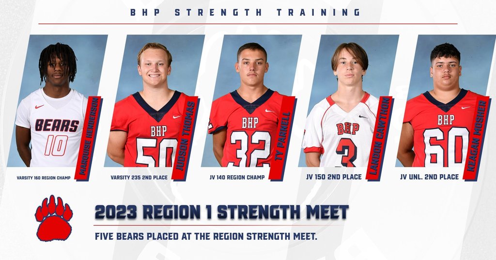 Congratulations to our five athletes that placed in the Region 1 Strength Meet this weekend. Go Bears!