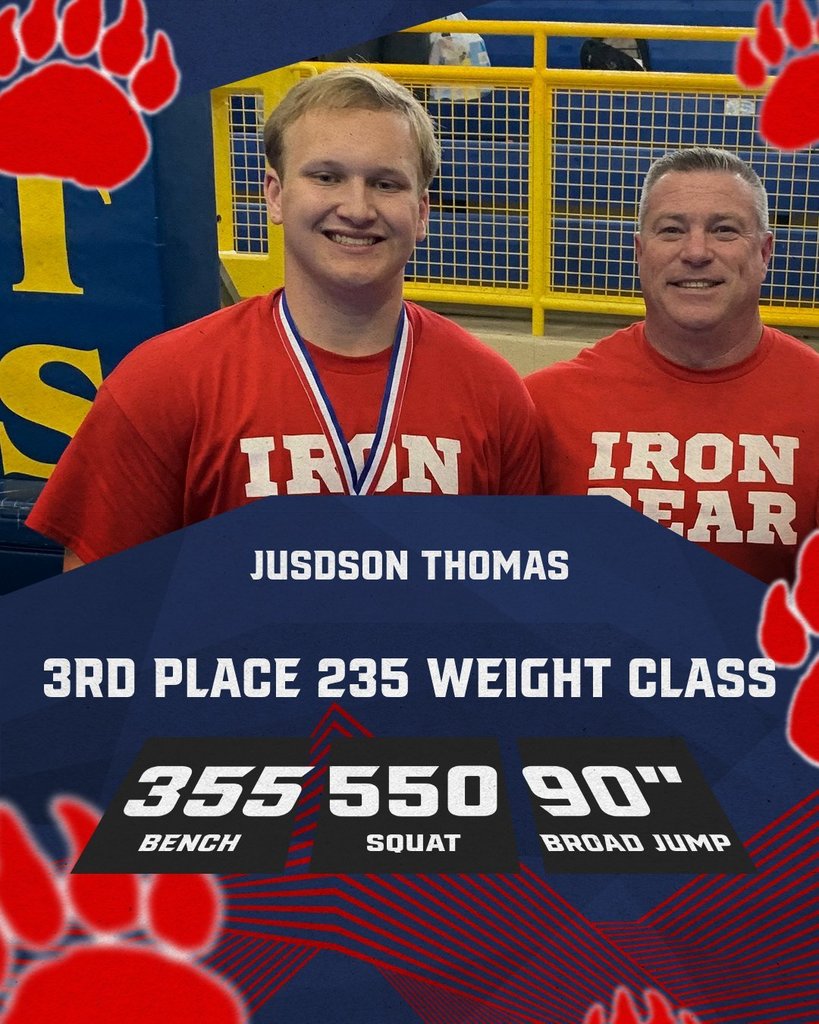 Congratulations to Judson Thomas and Ty Parnell for placing at the State Strength Meet this weekend. Go Bears!